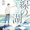 全国統一小学生テスト(4年・6年)の結果