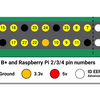 Raspberry Pi 4Bをセットアップする