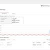 Google Search Console for wanichan.jp