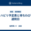 リハビリ予定表と待ちわびる退院日