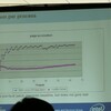 LinuxCon/Multi-core Scalability on Modern Linux Kernels