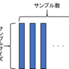 統計学基礎vol.26～全数調査と標本調査～