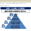 この時期の話その２：入試報告会（えっ？もう！？😮）