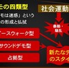 1968年10月21日から2011年6月11日までの15573日