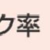 【楽天リーベイツ】最大１２％還元！アプリ限定+２%ポイントアップキャンペーン実施中！