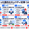 Daily記事まとめ（判断基準を変える時期、第5の戦場はAIに乗っ取られた、PHP2Shellが教えてくれる未来）