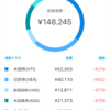 WealthNavi (ウェルスナビ)for SBI証券で投資35日目