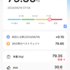 2024.6.20　当分は報告のみ