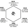 【ハンターハンター】放出系が一番生きやすそう