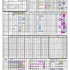 2020.03.08中山5Rの予想