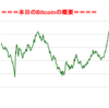 ■本日の結果■BitCoinアービトラージ取引シュミレーション結果（2017年12月10日）