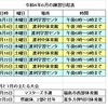 令和４年６月の練習日程