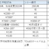 国内外貨預金先