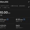 気温とペースには相関関係がある。