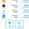 仮想通貨（暗号通貨）の現在の資産発表！