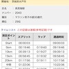 【レース】第7回水戸黄門漫遊マラソン