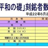 沖縄慰霊の日