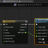 UE4　覚え書き　タイムラインを使用してキーフレームアニメーションを作成