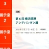 第６回横浜開港アンデパンダン展　古川巧、高橋勉、船頭利通　その２