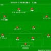 【2019 J1 第17節】鹿島アントラーズ 2 - 2 サンフレッチェ広島　後半アディショナルタイムに勝ち点3が逃げていった...痛恨の引き分け