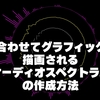 音に合わせてグラフィックスが描画される「オーディオスペクトラム」の作成方法【After Effects】