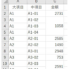 エクセルVBA100本ノック。１１本目：セル結合の警告