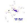 New Evidence for Dark Matter Around Small Galaxies