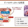 パーキンソン病を科学する