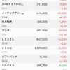 REITと鉄