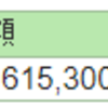 株の含み損益（2024年4月10日時点）