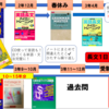 自主勉最強説〜MARCH以上合格までの道のり〜