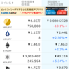 27日目 Ethereumのあれこれ