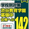 ついに東京＆神奈川で中学受験解禁！本日2/3　10時台にインターネットで合格発表をする学校は？