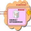 ドコモとパイオニアが自動車向け音声意図解釈技術を共同開発、「ドコモ ドライブネット」に新機能を追加