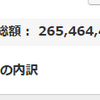 地球PF：2.65億円、前週比294万円減