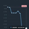 今週の振返り(1/14~1/21)