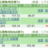 保有銘柄について(2025年3月12日)