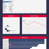 Premier League Table – Visualised in Tableau