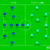 DAZN観戦　2024年J3リーグ第19節　FC今治vsカマタマーレ讃岐