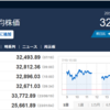 今日の日経平均　’23　07/19