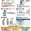 五十肩の非薬物療法 ― 外来で使える実践ガイド
