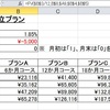 Excel 2010演習問題集Lesson36・・・復習