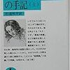 レオナルド・ダ・ヴィンチ「手記　１」（岩波文庫）　15世紀のヨーロッパは博物学と科学と芸術に区別がなかった。