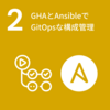 GitHub ActionsとAnsibleでGitOpsな構成管理（#2）