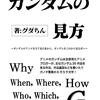 文學フリマ用にグダちんに本を書いてもらいました