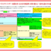 ７月１５，１６，１７日は、無料電話相談対応します。注文住宅のお悩みを電話でお受けます。