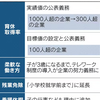 男性育休 企業に改善迫る　取得率、開示義務を拡大