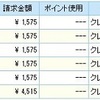 突然ですが。