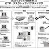 私の最初のパソコンは