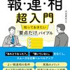兄弟たちへの報告